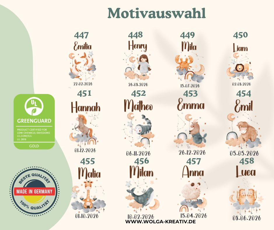 Sternzeichen Kissen mit Namen und Geburtsdatum personalisiertes Geschenk zur Geburt