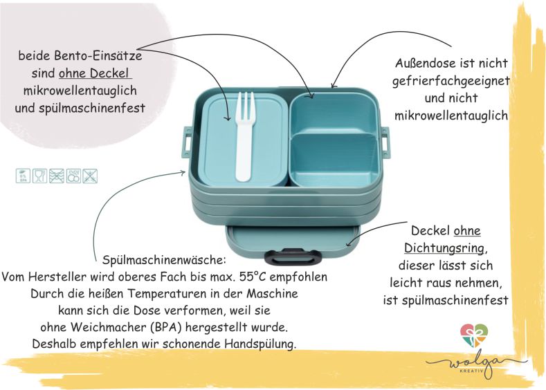 Brotdose Hasenfamilie personalisiert - wolga-kreativ